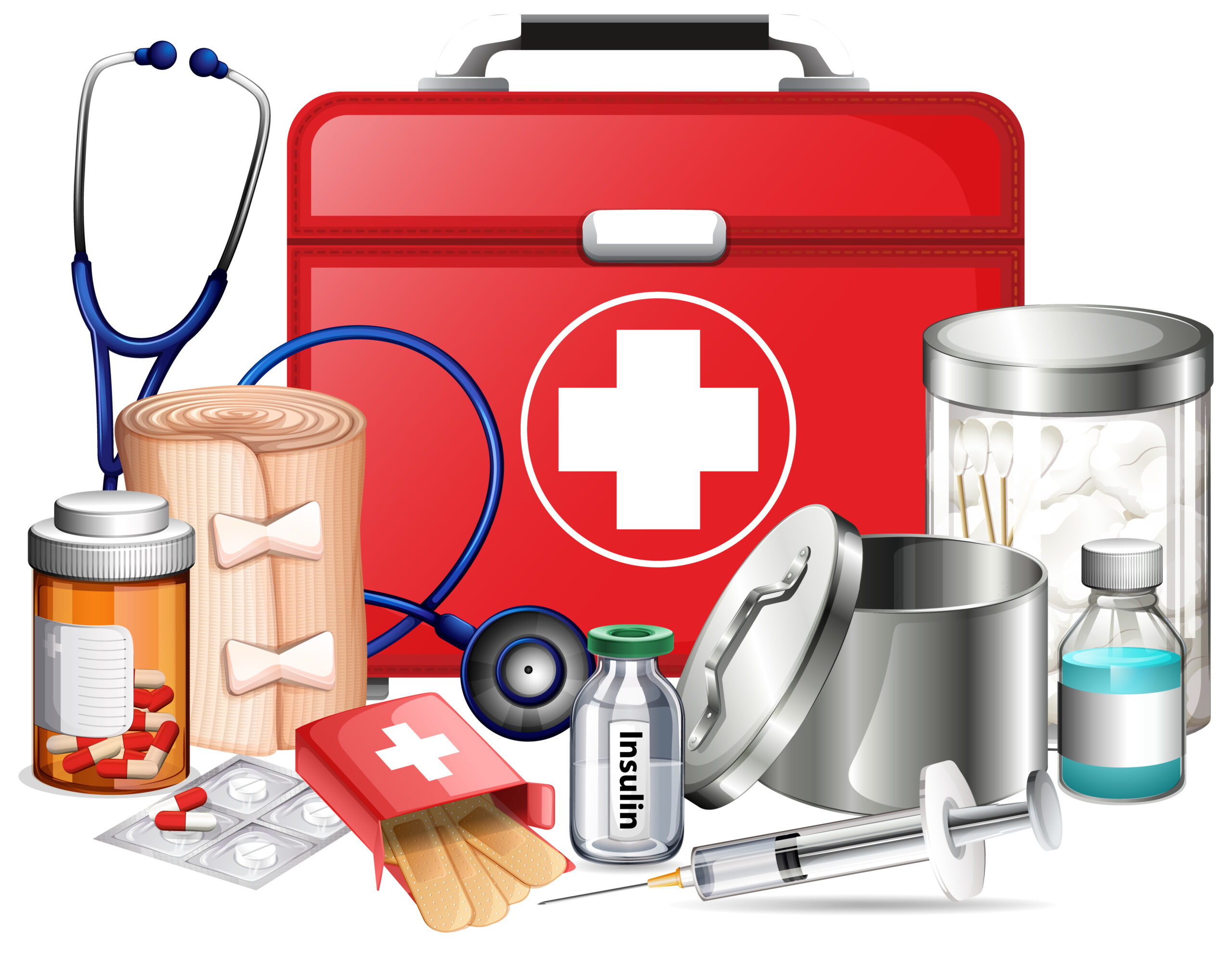 Basic Medical Kit